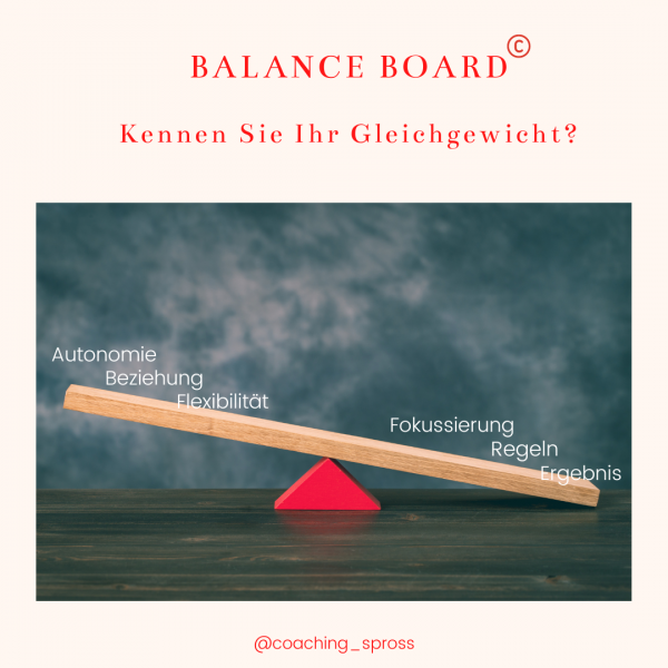 Balance Board